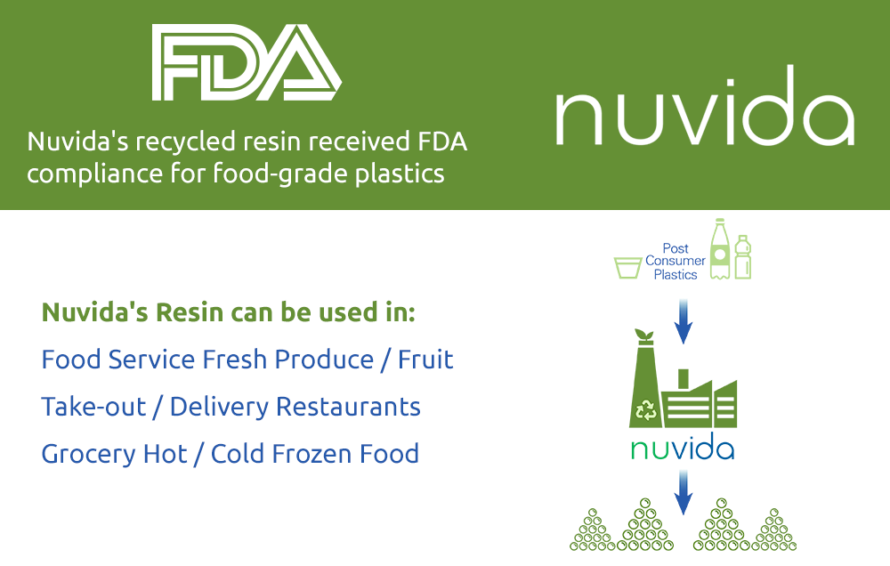 Nuvida Recycled Plastics are FDA Compliant